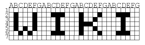 Der Hellschreiber zerlegt Schriftzeichen in Bildpunkte
